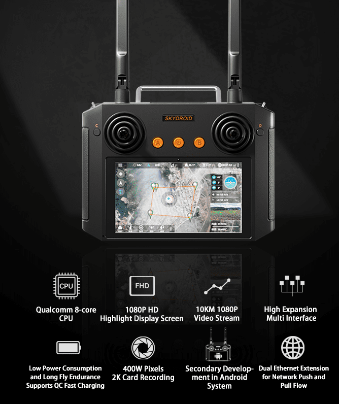 Remote controller H12 PRO with three in one camera 1080p